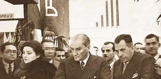 Atatürk İnkilapları Ekonomik Anlamda