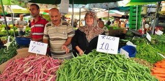 canemregundem.com-tuik-in-sepetiyle-halkin-sepeti-uyusmuyor